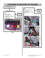 Preview for 65 page of LG LRE3085ST Service Manual