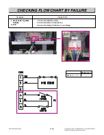 Preview for 67 page of LG LRE3085ST Service Manual