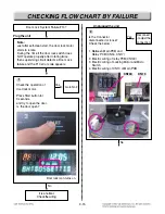 Preview for 69 page of LG LRE3085ST Service Manual