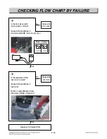 Preview for 70 page of LG LRE3085ST Service Manual