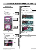 Preview for 72 page of LG LRE3085ST Service Manual