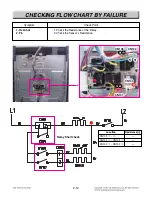 Preview for 73 page of LG LRE3085ST Service Manual