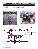 Preview for 74 page of LG LRE3085ST Service Manual