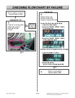 Preview for 79 page of LG LRE3085ST Service Manual