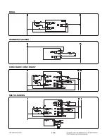 Preview for 87 page of LG LRE3085ST Service Manual