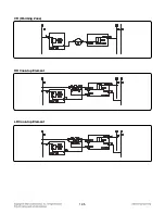 Preview for 88 page of LG LRE3085ST Service Manual