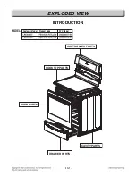 Preview for 90 page of LG LRE3085ST Service Manual