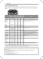 Preview for 32 page of LG LRE3163 Series Owner'S Manual