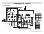 Предварительный просмотр 39 страницы LG LRE3193BD Service Manual