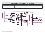 Предварительный просмотр 51 страницы LG LRE3193BD Service Manual