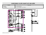 Предварительный просмотр 55 страницы LG LRE3193BD Service Manual