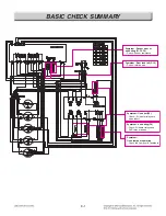 Preview for 45 page of LG LRE3194BD Service Manual