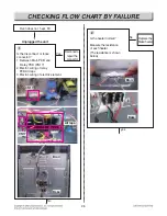 Preview for 50 page of LG LRE3194BD Service Manual