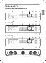 Предварительный просмотр 77 страницы LG LRE4211 Series Owner'S Manual