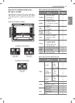 Предварительный просмотр 89 страницы LG LRE4211 Series Owner'S Manual