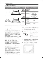 Предварительный просмотр 98 страницы LG LRE4211 Series Owner'S Manual