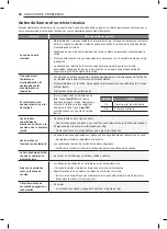 Preview for 108 page of LG LRE4211 Series Owner'S Manual