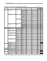 Предварительный просмотр 28 страницы LG LRE6383SB Owner'S Manual