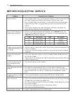 Предварительный просмотр 44 страницы LG LRE6383SB Owner'S Manual