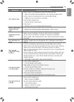 Preview for 54 page of LG LREL6321S Owner'S Manual