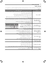 Preview for 62 page of LG LREL6321S Owner'S Manual