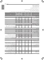 Preview for 77 page of LG LREL6321S Owner'S Manual