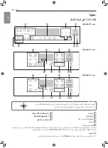 Preview for 97 page of LG LREL6321S Owner'S Manual