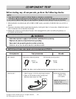 Preview for 28 page of LG LREL6321S Service Manual