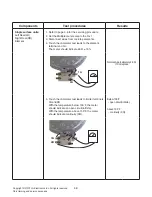 Preview for 30 page of LG LREL6321S Service Manual