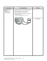 Preview for 32 page of LG LREL6321S Service Manual