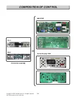 Preview for 34 page of LG LREL6321S Service Manual