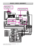 Preview for 38 page of LG LREL6321S Service Manual