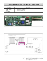 Preview for 39 page of LG LREL6321S Service Manual