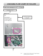 Preview for 49 page of LG LREL6321S Service Manual