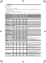 Preview for 39 page of LG LREL6323 Series Owner'S Manual