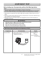 Preview for 31 page of LG LREL6323 Series Service Manual