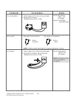 Preview for 32 page of LG LREL6323 Series Service Manual