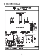 Предварительный просмотр 10 страницы LG LRFC22750SB Service Manual