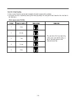 Предварительный просмотр 19 страницы LG LRFC22750SB Service Manual