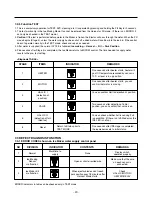 Предварительный просмотр 20 страницы LG LRFC22750SB Service Manual