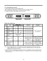 Предварительный просмотр 26 страницы LG LRFC22750SB Service Manual