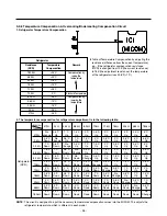 Предварительный просмотр 34 страницы LG LRFC22750SB Service Manual