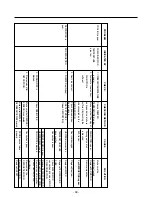 Предварительный просмотр 39 страницы LG LRFC22750SB Service Manual