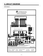 Предварительный просмотр 9 страницы LG LRFC25750ST Service Manual