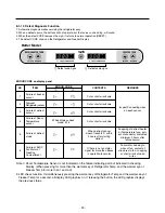 Предварительный просмотр 23 страницы LG LRFC25750ST Service Manual