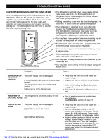 Предварительный просмотр 30 страницы LG LRFC25750ST User Manual