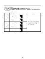 Preview for 20 page of LG LRFD25850SB Service Manual