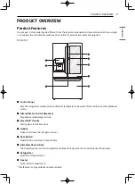 Предварительный просмотр 7 страницы LG LRFDC2406 Series Owner'S Manual