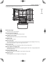 Предварительный просмотр 9 страницы LG LRFDC2406 Series Owner'S Manual