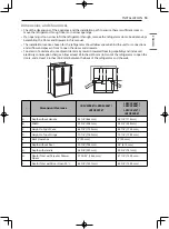 Предварительный просмотр 13 страницы LG LRFDC2406 Series Owner'S Manual